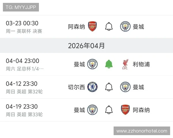 曼城多线作战下阵容轮换加剧，稳定性面临考验