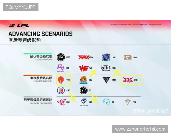 世界杯F组完整赛程公布，晋级形势全面解析